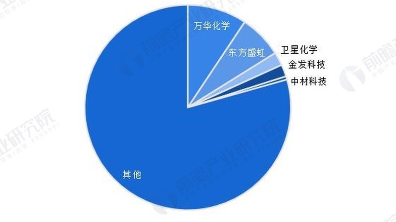 饮料防腐剂用量国家标准详解