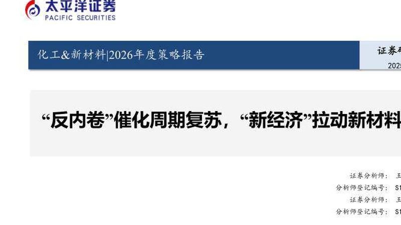 工业添加剂：如何选择合适的厂家与报价**